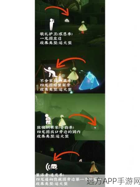 光遇潜海季先祖全攻略,揭秘每个先祖的隐秘藏身地与获取技巧