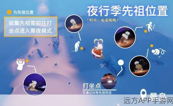 光遇复刻活动揭秘，螃蟹舞步先祖位置全攻略，赢取限定舞步技巧！