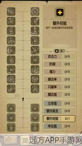 贪婪洞窟2，沙之眼迷宫寻宝全攻略，解锁珍稀宝藏秘籍