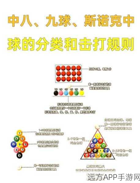 球球大作战三指操作秘籍，解锁高手键位设置，称霸竞技场