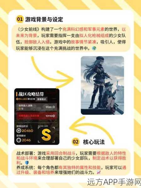 2025版少女前线深度攻略，14夜作战顶尖技巧全揭秘