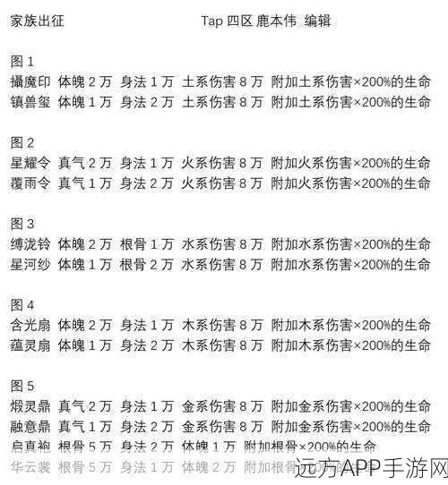 玄元剑仙手游深度解析,功法系统全攻略,揭秘顶尖功法选择