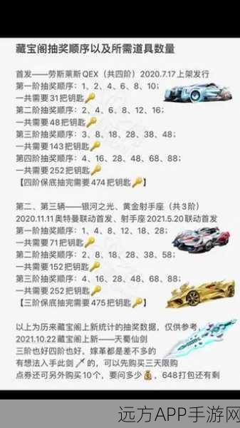 QQ飞车手游，天蜀仙剑炫酷登场，详尽获取攻略与使用秘籍