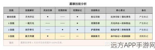 王者荣耀实名认证再验证,背后原因与影响深度解析