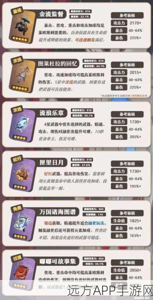 原神角色攻略,莱欧斯利突破材料全揭秘与高效速刷指南