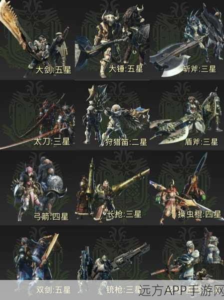怪物猎人世界，深度解析武器锻造与实战策略