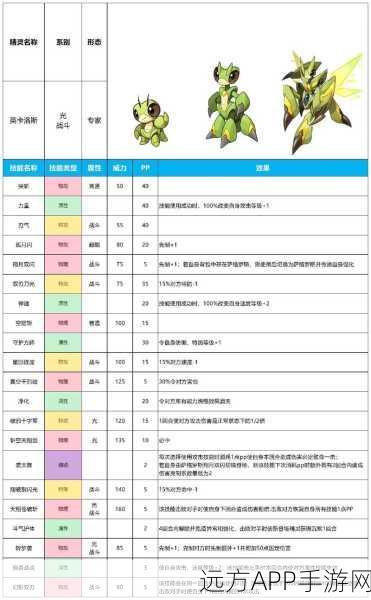 赛尔号星球大战，光系精灵捕捉秘籍与实战攻略