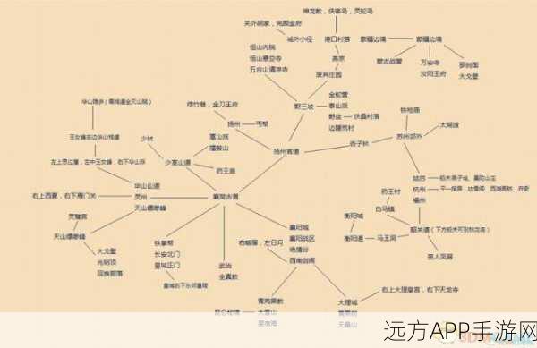 金庸群侠传5,全角色剧情任务深度解析与探索指南