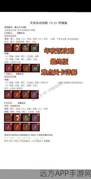 咸鱼之王230-8关卡攻略,解锁通关秘籍,助你轻松晋级!