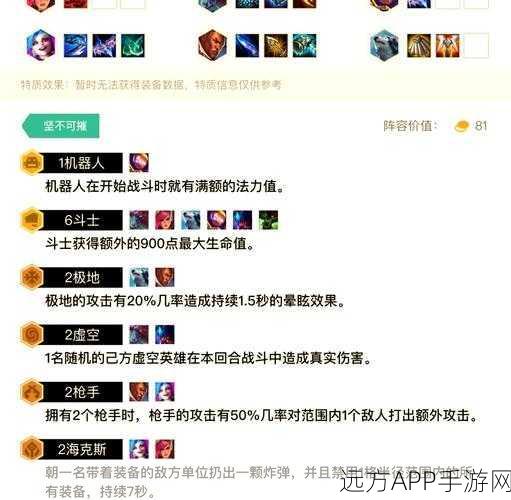 云顶之弈顶尖斗枪阵容,深度解析运营出装与实战策略
