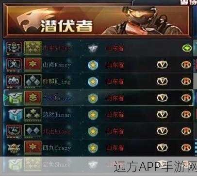 穿越火线战队):-狼专属YY马甲设计大赛启动,赢取豪华游戏礼包!