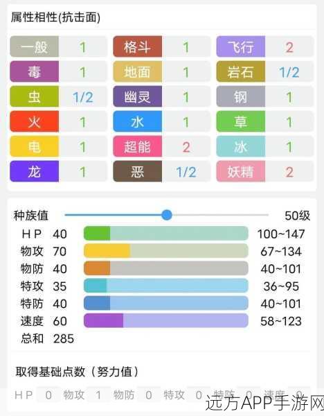 宝可梦大集结高手进阶,路卡利欧持有物搭配与实战绝技揭秘