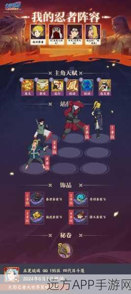 火影忍者OL巅峰对决，揭秘最强火主阵容搭配秘籍