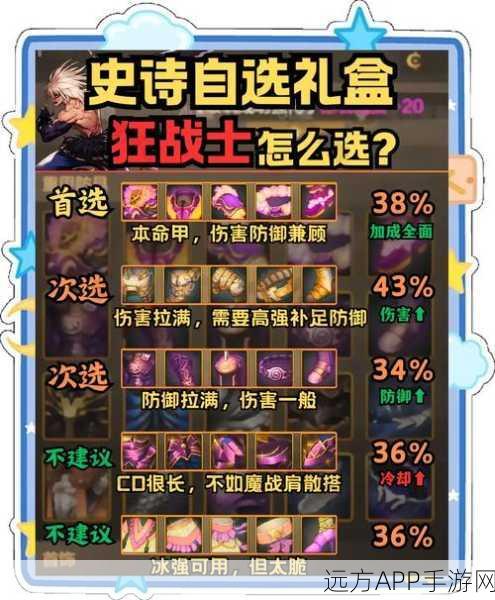 DNF玩家必看，制裁查询系统全面解析及快速入口指南