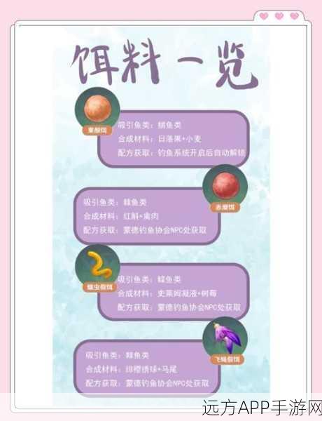 原神钓鱼攻略，掌握飞蝇饵钓取鲍鱼和苦鲍鱼技巧