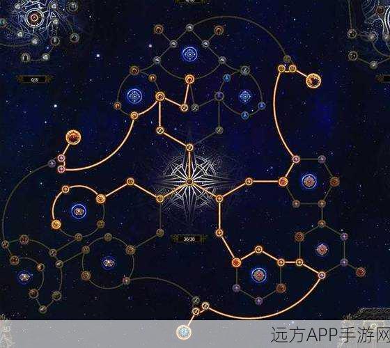 流放之路深度攻略，揭秘牛甲装备获取途径与掉落位置