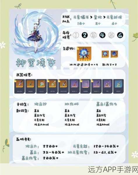 原神七圣召唤深度解析，神里绫华天赋牌实战攻略与必胜技巧
