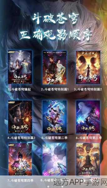 斗破苍穹年番更新全攻略,时间、剧情与精彩看点一网打尽