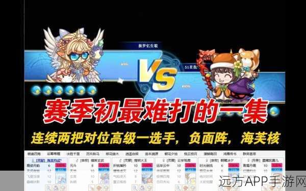 洛克王国天梯赛晋升攻略,揭秘大师段位所需胜点及比赛细节