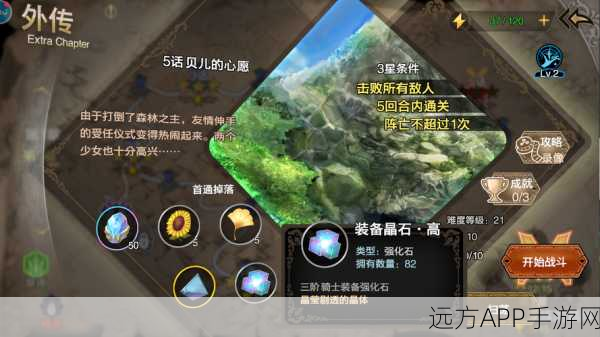 苍之骑士团2，顶尖套装全解析与新手开局必备攻略