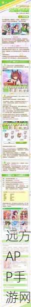 天命奇御2酿酒大师养成记,从零开始,精通酿酒全流程攻略