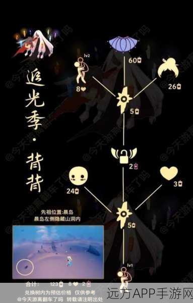 光遇晨岛先祖全攻略，解锁隐藏秘密，探索之旅必备指南