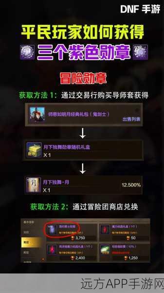 地下城堡2深度攻略,图14破碎记忆全解析,重启你的传奇冒险