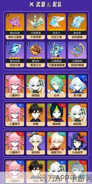 原神八重神子零命配队攻略，技巧与策略解析