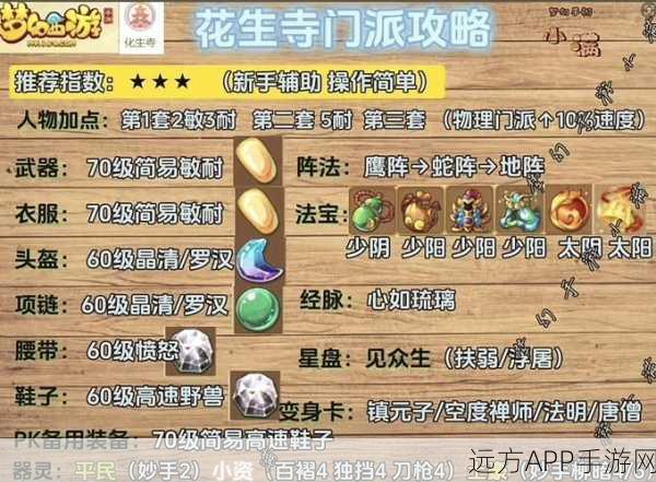 梦幻西游手游2025,化生寺角色加点全攻略,打造顶尖辅助王者