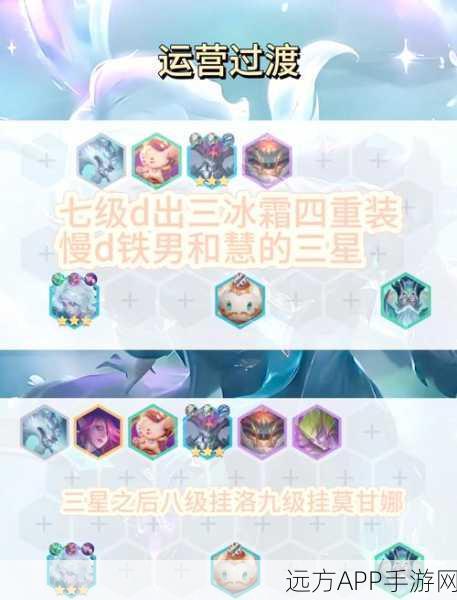 重装上阵，顶尖玩家揭秘终极技能模块搭配秘籍，赛场制胜全解析