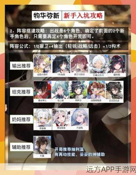 纯白和弦新手开荒全攻略,顶级阵容搭配与实战策略揭秘