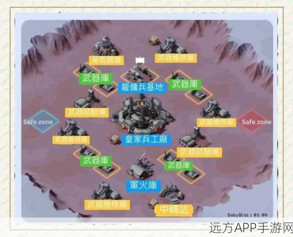 冰原守卫者，家园防御建筑终极策略，资源最大化利用秘籍