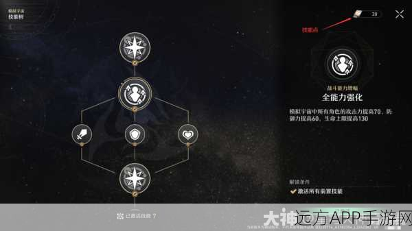 崩坏星穹铁道，揭秘模拟宇宙第三世界低配高效攻略，助你轻松征服高级副本