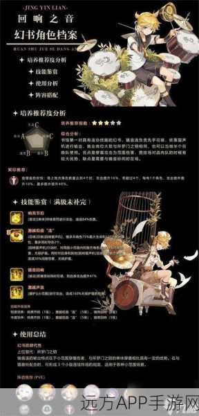幻书启世录，礼花灯阵容深度解析与高效战斗体系构建攻略