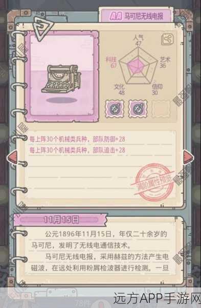 揭秘最强蜗牛马可尼无线电报，解锁历史与科技的奇妙碰撞！