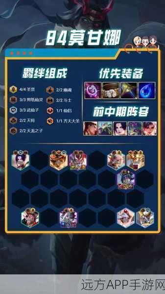云顶之弈深度解析,揭秘丧尸法阵容构建与制胜策略之道