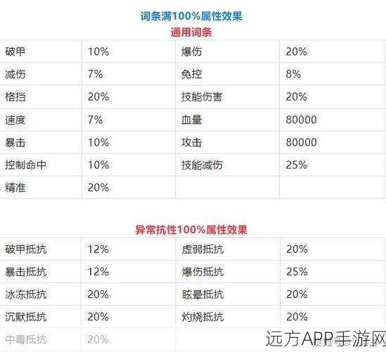 倩女幽魂顶尖装备排行,解锁战力飙升的终极秘籍