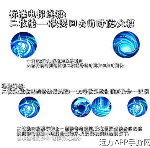 王者荣耀大乔高阶连招攻略,赛场掌控者,操作艺术大赏