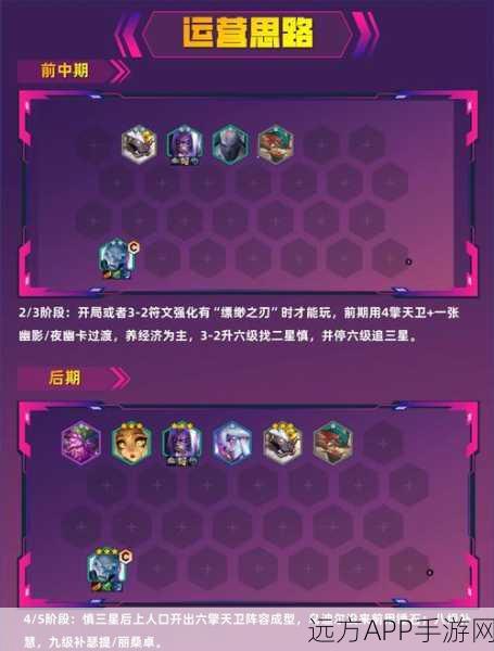 金铲铲之战新手攻略，从零开始的夺冠之路