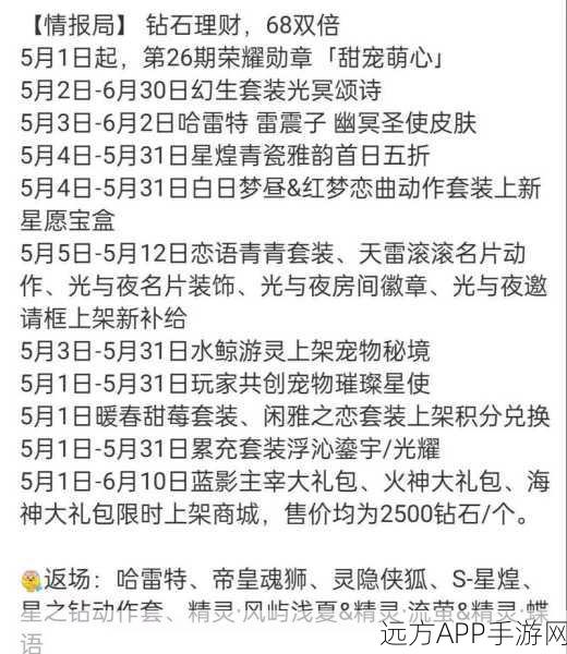 QQ飞车,个性昵称符号全攻略,解锁赛场独特风采