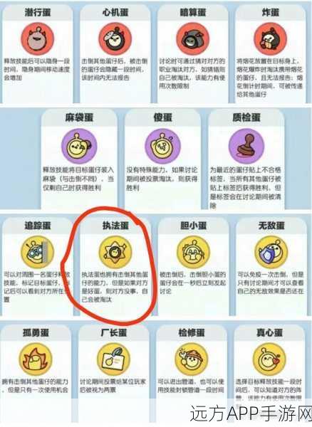 蛋仔派对，捣蛋鬼执法秘籍大公开，赛场称霸不是梦！