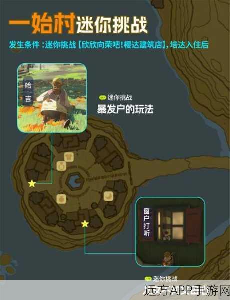 塞尔达Major全攻略，踏上勇者征途，征服海拉鲁的必备指南