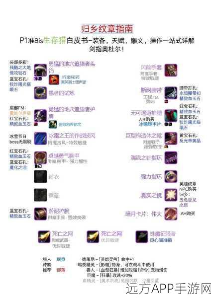 怀旧服探险指南，血色修道院掉落装备全揭秘