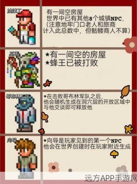 泰拉瑞亚向导大揭秘，探索神秘角色背后的故事与竞技细节