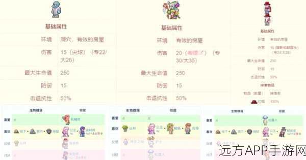 泰拉瑞亚向导大揭秘,探索神秘角色背后的故事与竞技细节