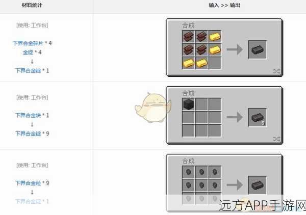 我的世界，铁锭制造秘籍，从一粒铁定到海量库存