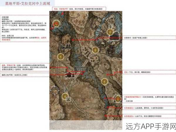 探秘艾尔登法环,小黄金树的神秘功能与用途全解析