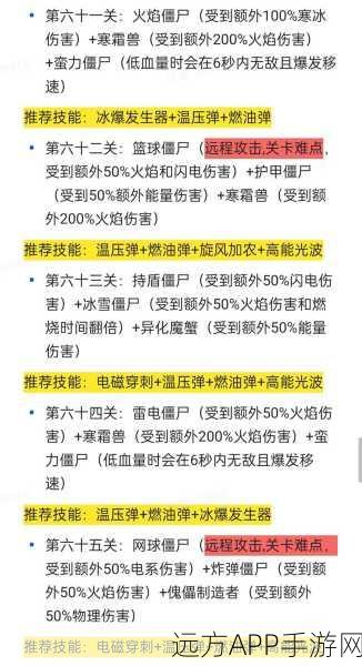 奇迹降临，向僵尸开炮，解锁全新玩法攻略