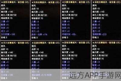 揭秘完美世界千机材的终极用途与获取攻略
