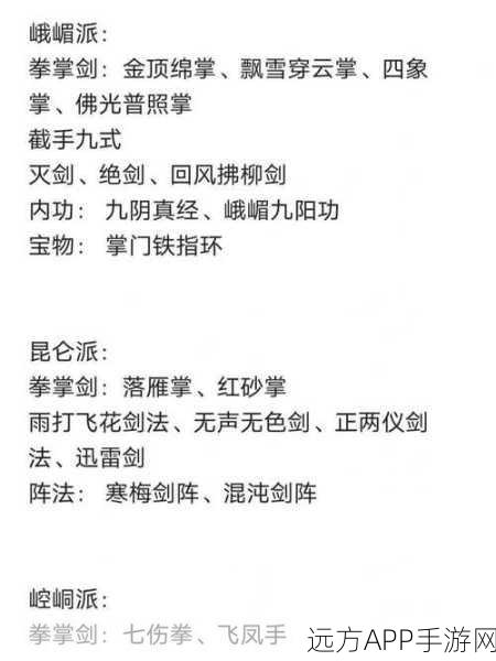 江湖悠悠,门派武学深度解析,助你称霸武林之巅